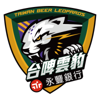 TaiwanBeer Leopards.png